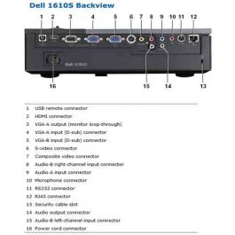 Dell 1610HD Multimedia Projector, High definition, 3500 ANSI Lumens